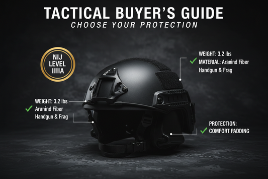 How to Choose the Right NIJ Level IIIA Helmet: A Buyer’s Guide