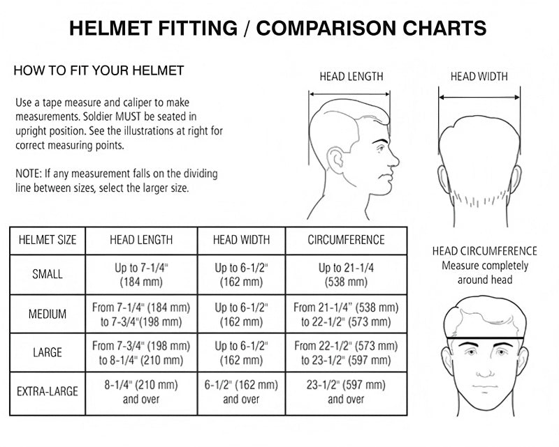 ECH MICH2001 tactical ballistic helmet size measurement chart, size fitting guide with head length, head width and head circumference parameter table for Level IIIA aramid military combat bulletproof helmet