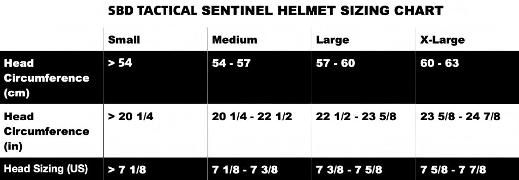 Size measurement chart table for SBD Tactical FAST SF tactical ballistic helmet, Level IIIA military ballistic combat helmet S/M/L/XL size guide
