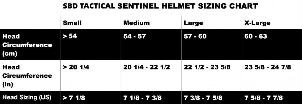 Sizing chart for SBD Sentinel Level IIIA tactical ballistic helmet, head circumference size guide in cm & inch for S to XL sizes