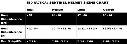 Sizing chart for SBD Sentinel Level IIIA tactical ballistic helmet, head circumference size guide in cm, inch and US helmet size from S to XL